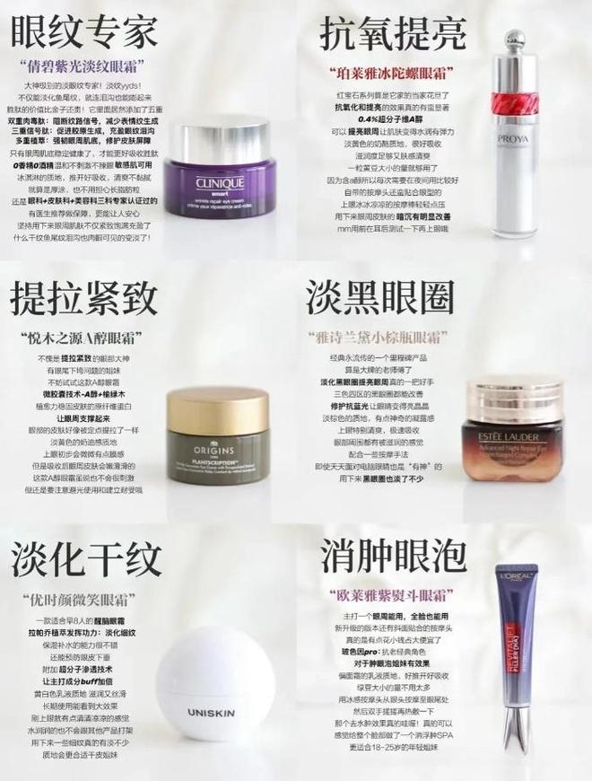 淡纹紧致选这6款大牌抗老眼霜都很专业AG旗舰厅网站什么眼霜去皱效果好？想(图6)